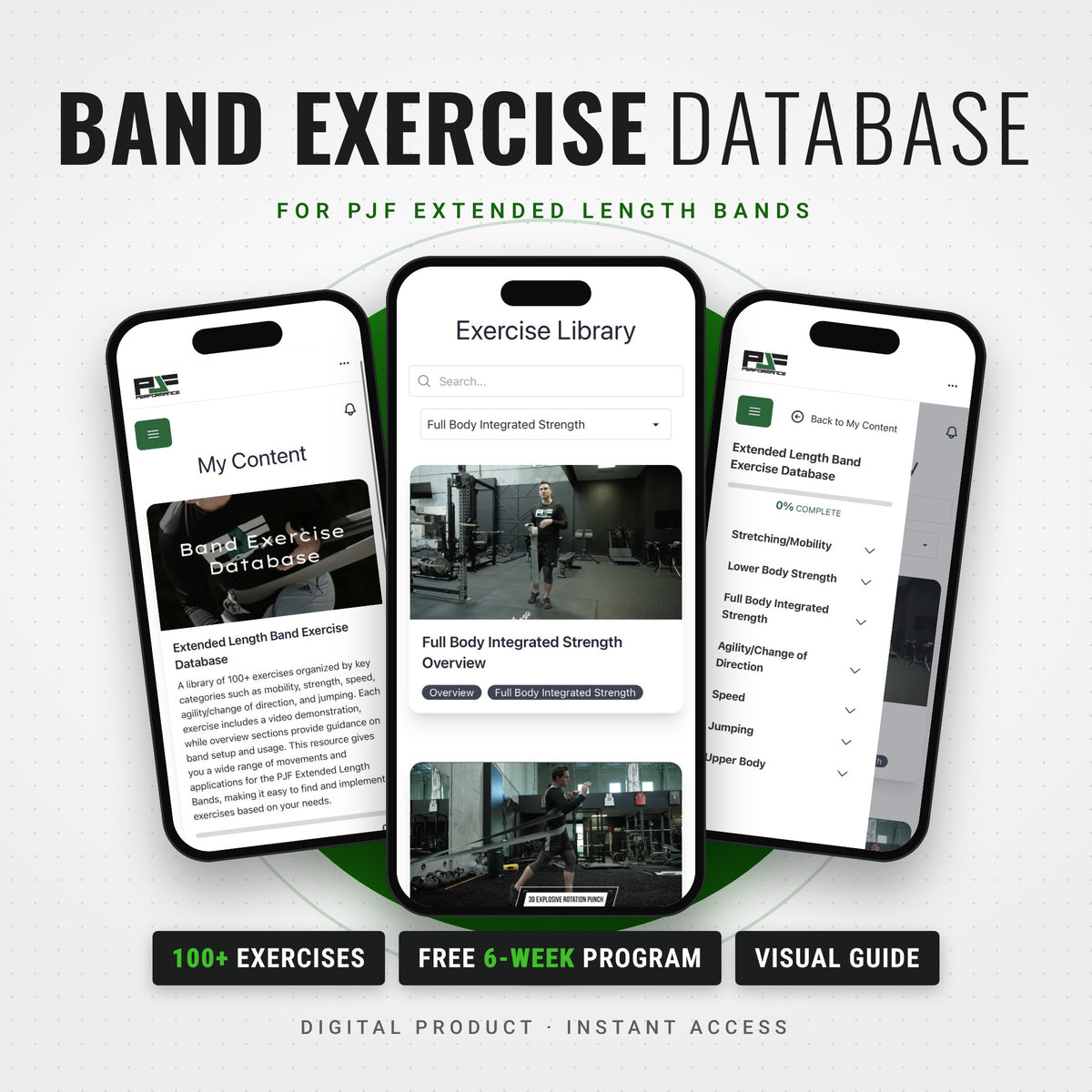 The PJF Extended Length Band: Digital Exercise Database
